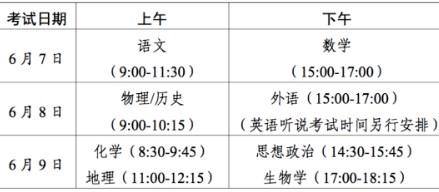 2023年广东高考时间几月几号,考几天